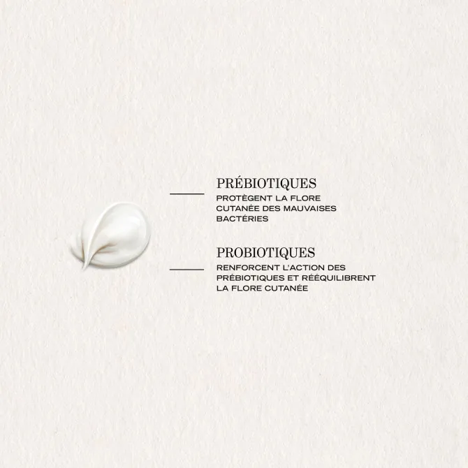 Crème Minimale Apaisante